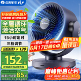格力（GREE）空气循环扇台式风扇家用电风扇风宝遥控小风扇摇头电扇涡轮换气扇循环对流风扇FXT-1506Bg3