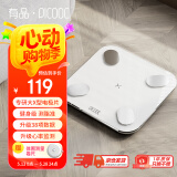 PICOOC有品智能体脂秤电子秤人体秤体重秤家用38项数据高精准脂肪测量秤BigPro生日礼物礼品送男女友