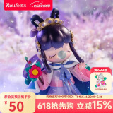 若来（Rolife）囡茜Nanci二十四节气秋收冬藏盲盒手办玩具生日礼物 单盒