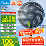 美的（Midea）【超级单品】七叶轻音立式电风扇家用柔风落地扇台式桌面小型风扇大风量节能摇头宿舍电扇 SAF30AB