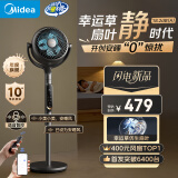 美的（Midea）【雀巢推荐】【幸运草安睡Ultra】直流变频3D摇头空气循环扇语音电风扇家用静音落地扇抑菌净化