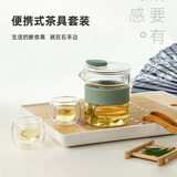 so.home通透耐高温玻璃冷水壶果茶壶煮茶壶套装家用大容量凉水壶玻璃水杯 c992-c润欣茶具套装