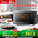 美的（Midea）家用变频微波炉平板式易清洁 800W微波速热 一键智能菜单 钻石背板 微晶面板加热20L（PM20M2）