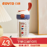 日康（rikang）水杯 儿童吸管杯直饮杯学生便携双饮杯400ml B1063-1 蓝色