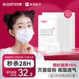 维德（WELLDAY）一次性医用外科口罩200只耳挂式无菌级三层透气防过敏10只/袋*20