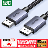 绿联DP线2.1版16K60Hz8K240HzDisplayPort 4K高清适用电脑显卡接显示器电竞连接线1.5米兼容1.4 35282