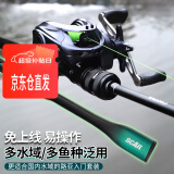 TAIGEK鱼竿路亚竿泛用ML调新手远投翘嘴鲈鳜1.8米枪柄右手水滴轮套装