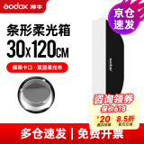 神牛网格柔光箱长条形格栅影室闪光灯柔光罩保荣卡口柔光罩摄影棚附件 BW30*120cm柔光箱