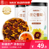 福东海 昆仑雪菊【买1发2共140克】 新疆雪菊天山血菊雪域高原口感甘甜