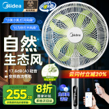 美的（Midea）【幸运草安睡风扇1S】家用轻音立式声控电风扇柔风遥控落地扇台式桌面小型大风量一级能效抗菌电扇