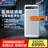 SOLEUSAIR【家电国家补贴】舒乐氏空气净化器除醛细菌流感病毒宠物吸附猫毛异味过敏原消毒机净化机A10
