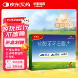 飞赛乐 盐酸苯环壬酯片2mg*4片/盒 用于预防晕车晕船及晕机