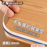 摩力奥 桌布防水防油餐桌垫透明无味加厚桌面垫软玻璃台布抗菌PVC水晶板 长效防辣椒油无味磨边透明2.0mm 60cm*60cm【真足厚不虚标】
