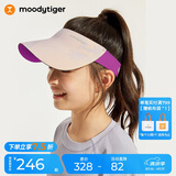 moodytiger儿童空顶帽防晒帽夏季男女童3D可折叠轻便遮阳太阳帽运动棒球帽子