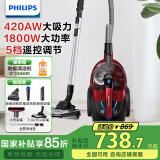 飞利浦（PHILIPS）卧式吸尘器家用 小型手持吸尘器大吸力大功率 有线吸尘器 强力除螨吸猫毛吸尘机FC9735 FC9735/81（旗舰款）