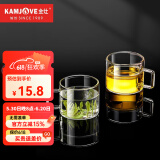 金灶（KAMJOVE）耐热玻璃品茗杯 家用办公个人喝茶小茶杯玻璃杯茶杯小杯子K-106 【耐热玻璃小茶杯】2个装 120ml