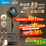 美的（Midea）【幸运草安睡Ultra】直流变频3D摇头空气循环扇/语音声控电风扇/家用静音落地扇/遥控抑菌净化风扇