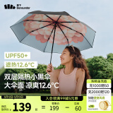 蕉下（beneunder）太阳伞防紫外线夏季遮阳伞晴雨两用伞双层三折防晒伞防晒小黑伞 【经典大花】花椿