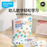鳐鳐鱼（yaofish）早教玩具数学磁性百数板数独生日儿童礼物桌游戏幼儿园幼小衔接