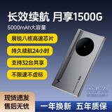 闪鱼 FLASH FISH移动随身wifi高速充电宝户外游戏免插卡流量移动路由器wifi6网卡2025新款5G/4G上网 【4G轻巧灰】5000毫安+wifi6移动电信