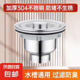 厨房洗菜盆下水管配件洗碗池水槽拖把池排水管下水器防臭套装 【110mm带提篮】下水器