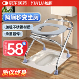怡辉（YIHUI）坐便凳老人坐便椅孕妇坐便器可折叠便携不锈钢移动马桶YH-ZBY-03