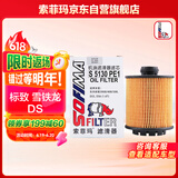 索菲玛机油滤芯机滤S5130PE1适用DS4DS5DS6DS7DS9标致30084085085008308