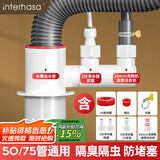 英特汉莎（interhasa!）厨房下水三通洗菜盆净水器下水管道防臭神器排水管接头四通套装
