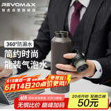 REVOMAX锐虎保温杯316L水杯男士户外旅行杯 送父亲生日礼物 火山褐592ml