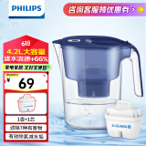 飞利浦（PHILIPS）净水壶滤水壶过滤水壶净水器滤水器过滤器滤芯 AWP2814蓝色【4.2L】一芯装