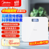 美的（Midea）体重秤体重称家用家用健康秤电子秤高精度称重计电子秤人体高精度智能体重称健身减肥运动D3