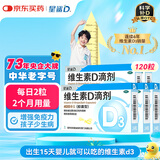 星鲨维生素d3滴剂（胶囊型）24粒*5盒【120粒】d3婴儿婴幼儿儿童成人维生素D促钙吸收