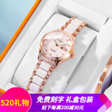 格玛仕（gemax）女士手表女款全自动机械表女表品牌世界十大名表腕表女生2025新款 双日历玫瑰金色+礼盒三件套