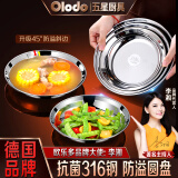 欧乐多（Olodo）德国316不锈钢盘圆盘加厚碟子电磁炉菜盘防溢餐盘蒸饭盘鱼盘 316抗菌防溢圆盘 20cm