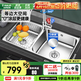 欧琳【国补立减15%】厨房水槽水盆不锈钢洗菜盆洗碗池大双槽洗菜池