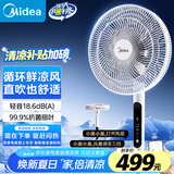 美的（Midea）【幸运草安睡风扇】直流变频落地扇一级能效电风扇家用轻音卧室小风扇语音智控90°大仰角FSD35STL