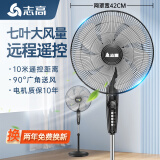 志高（CHIGO）电风扇落地扇家用台式夏天小宿舍遥控立式摇头工业大风力电扇 16英寸遥控七叶【7.5H定时款】