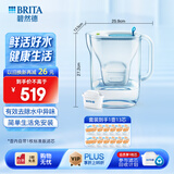 碧然德（brita） 【孙颖莎推荐】家用净水壶 滤水壶滤芯 MAXTRA+LE 去水垢专家版滤芯 设计师水壶蓝色+专家版滤芯12枚