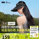 蕉下（beneunder）遮阳帽女太阳帽空顶帽防晒帽防紫外线遮脸时尚百搭UL569黑