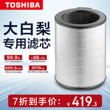 东芝（TOSHIBA）大白梨空气净化器滤芯除甲醛防酸防臭滤芯专用滤网H13级高效滤网适用大白梨净化消毒机加湿器
