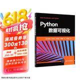 Python数据可视化