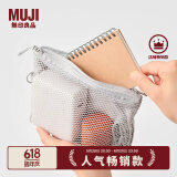 无印良品（MUJI）再生聚酯纤维 双拉链包收纳袋 居家旅行数据线小收纳包便携零钱包 浅灰色/M/长19*宽13.5cm