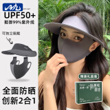目丸防晒帽女防紫外线遮阳帽男遮脸太阳帽子大帽檐骑车跑步夏季空顶帽 2#深灰色【帽子+短款面罩】