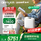 鱼跃(yuwell)医用便携制氧机户外吸氧旅游高原车载制氧机充电Spirit-6