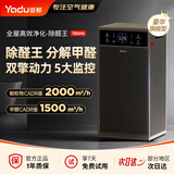 亚都双擎空气净化器消毒一体机家用别墅办公室大面积除醛杀菌除异味二手烟PM2.5轻音鸿蒙智联除醛管家 [免更换除醛模块]智能除醛别墅管家