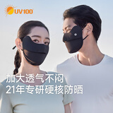 UV100台湾冰丝防晒口罩男女春夏季防紫外线透气护眼角面罩25537暗夜黑