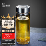希诺玻璃杯单层加厚大容量家用办公泡茶杯子男车载水杯XN-6017L 530mL