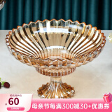 花语四季玻璃水果盘欧式家用客厅茶几高档轻奢零食糖果干果收纳盘大号欧式 莲花果盘（玻璃高脚）
