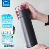 乐扣乐扣（LOCK&LOCK）品茗茶水分离不锈钢车载保温杯男女学生水杯400ML灰色LHC4233DGRY