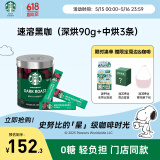 星巴克（Starbucks）精品速溶黑咖啡0糖0脂阿拉比卡豆美式黑咖啡元气提神2件套
